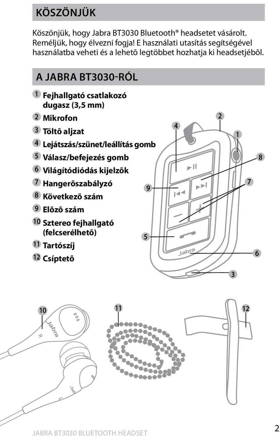 A Jabra BT3030-ról 1 Fejhallgató csatlakozó dugasz (3,5 mm) 2 Mikrofon 3 Töltõ aljzat 4 Lejátszás/szünet/leállítás gomb 4 2 1 5