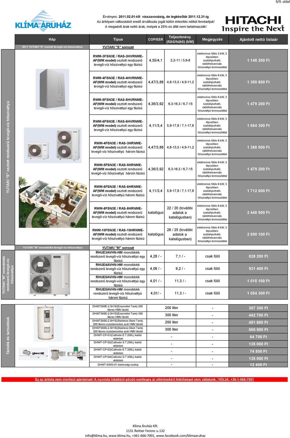3 1 148 200 Ft RWM-4FSN3E / RAS-4HVRNME- levegő-víz hőszivattyú egy fázisú 4,47/3,88 4,8-13,5 / 4,9-11,2 1 350 800 Ft RWM-5FSN3E / RAS-5HVRNME- levegő-víz hőszivattyú egy fázisú 4,36/3,92 6,3-16,3 /