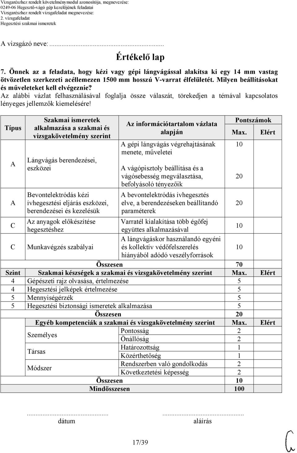 Típus C C Szakmai ismeretek alkalmazása a szakmai és vizsgakövetelmény szerint Lángvágás berendezései, eszközei Bevontelektródás kézi ívhegesztési eljárás eszközei, berendezései és kezelésük z