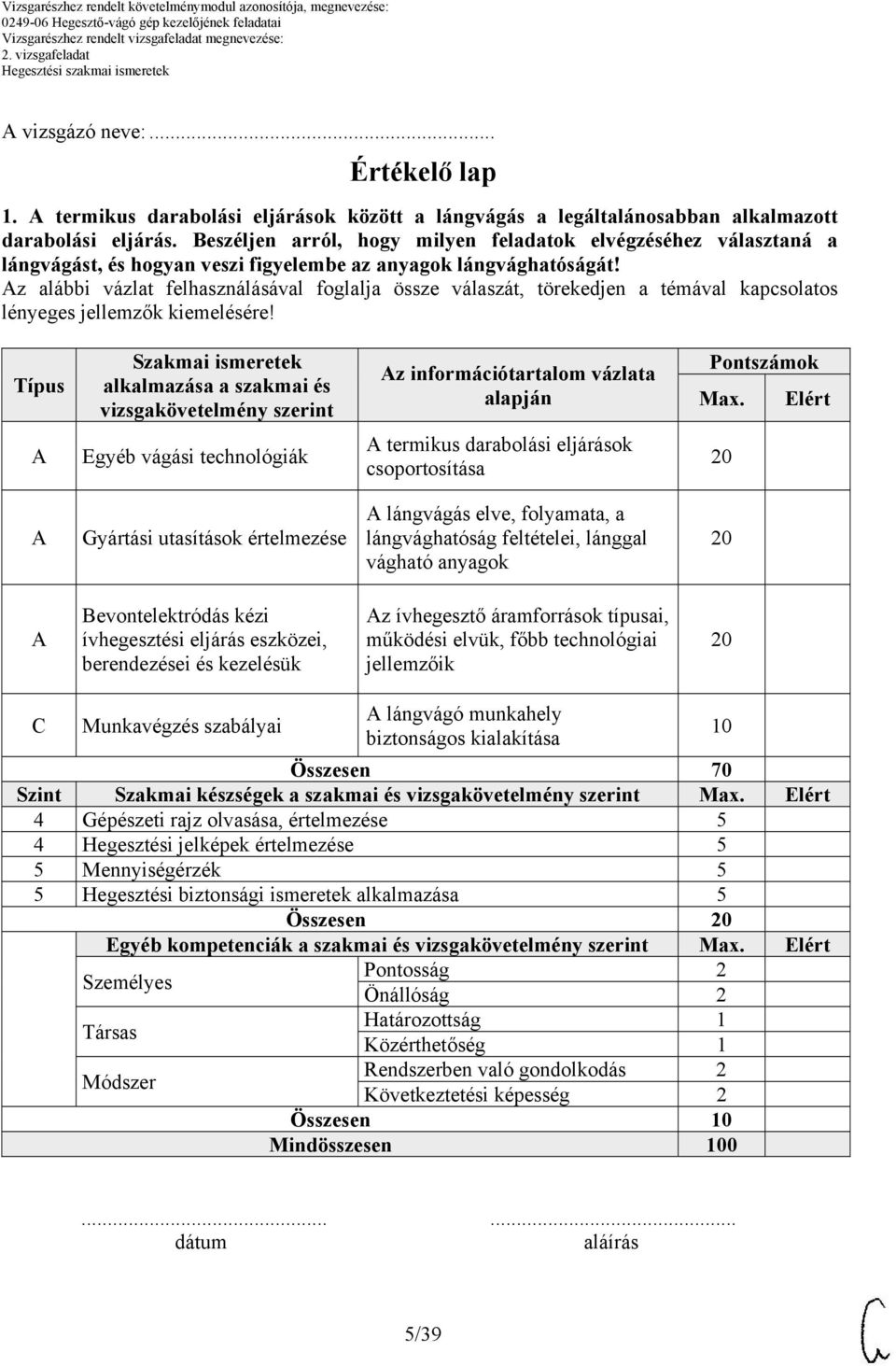 Típus Szakmai ismeretek alkalmazása a szakmai és vizsgakövetelmény szerint z információtartalom vázlata alapján Pontszámok Max.