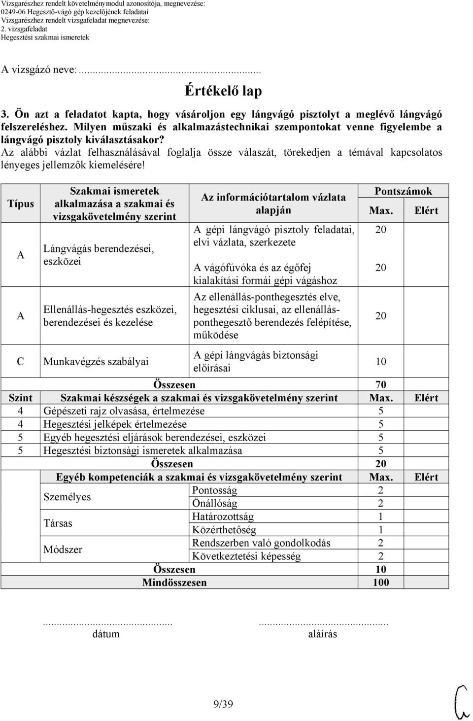 Típus Szakmai ismeretek alkalmazása a szakmai és vizsgakövetelmény szerint Lángvágás berendezései, eszközei Ellenállás-hegesztés eszközei, berendezései és kezelése z információtartalom vázlata