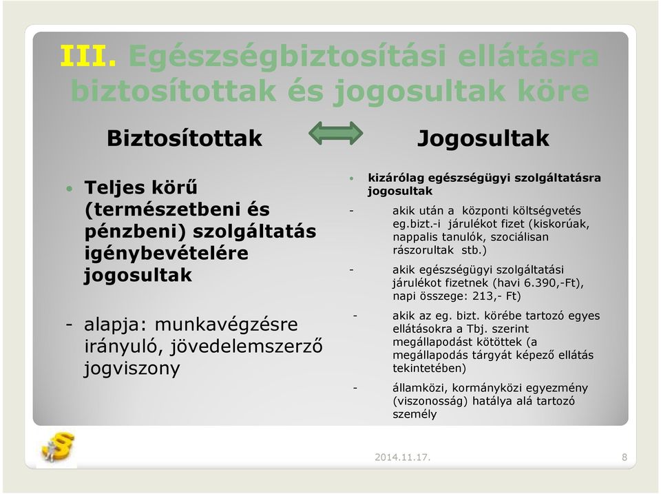 -i járulékot fizet (kiskorúak, nappalis tanulók, szociálisan rászorultak stb.) - akik egészségügyi szolgáltatási járulékot fizetnek (havi 6.