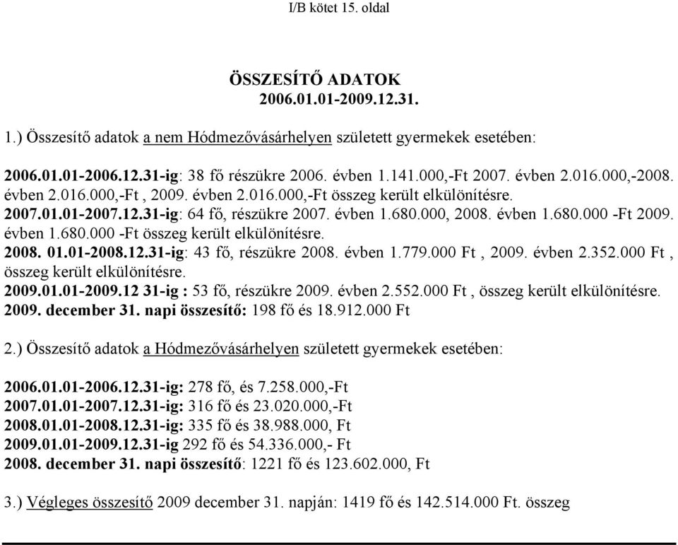 évben 1.680.000 -Ft összeg került elkülönítésre. 2008. 01.01-2008.12.31-ig: 43 fő, részükre 2008. évben 1.779.000 Ft, 2009. évben 2.352.000 Ft, összeg került elkülönítésre. 2009.01.01-2009.