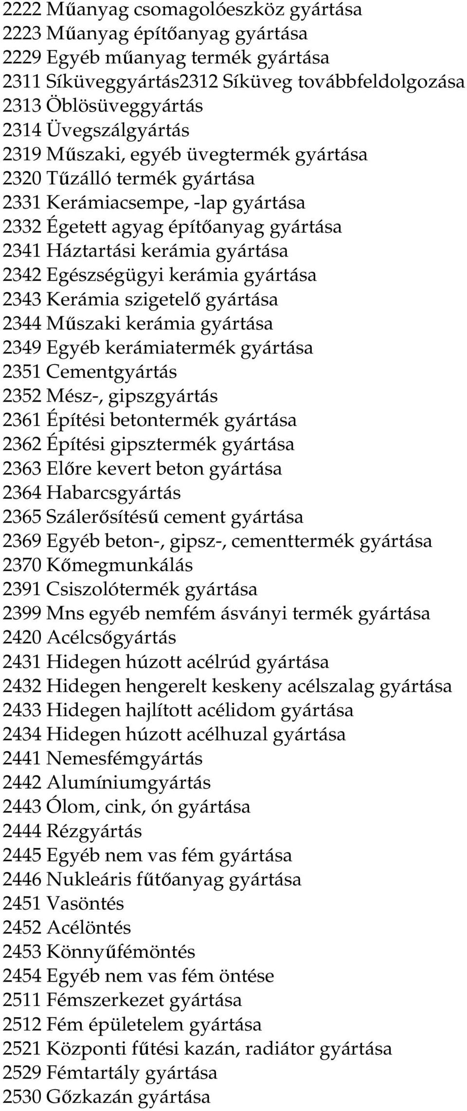 kerámia gyártása 2343 Kerámia szigetelő gyártása 2344 Műszaki kerámia gyártása 2349 Egyéb kerámiatermék gyártása 2351 Cementgyártás 2352 Mész-, gipszgyártás 2361 Építési betontermék gyártása 2362