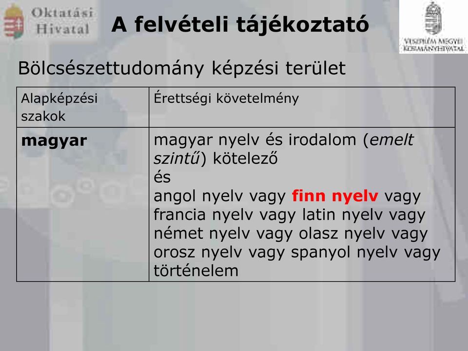 kötelező és angl nyelv vagy finn nyelv vagy francia nyelv vagy latin nyelv