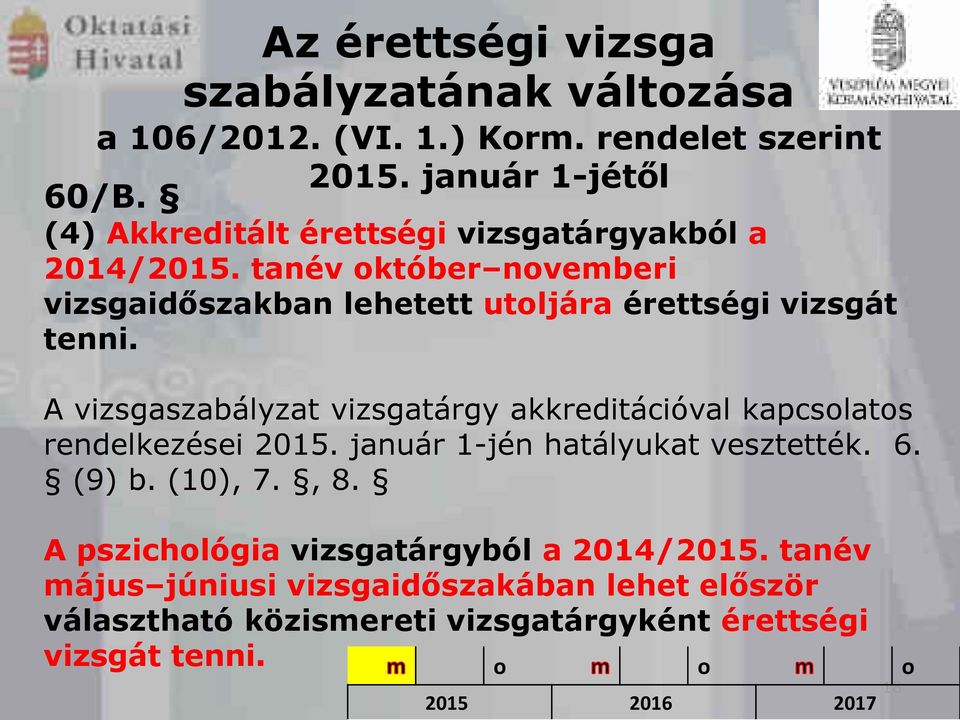 A vizsgaszabályzat vizsgatárgy akkreditációval kapcslats rendelkezései 2015. január 1-jén hatályukat vesztették. 6. (9) b. (10), 7., 8.
