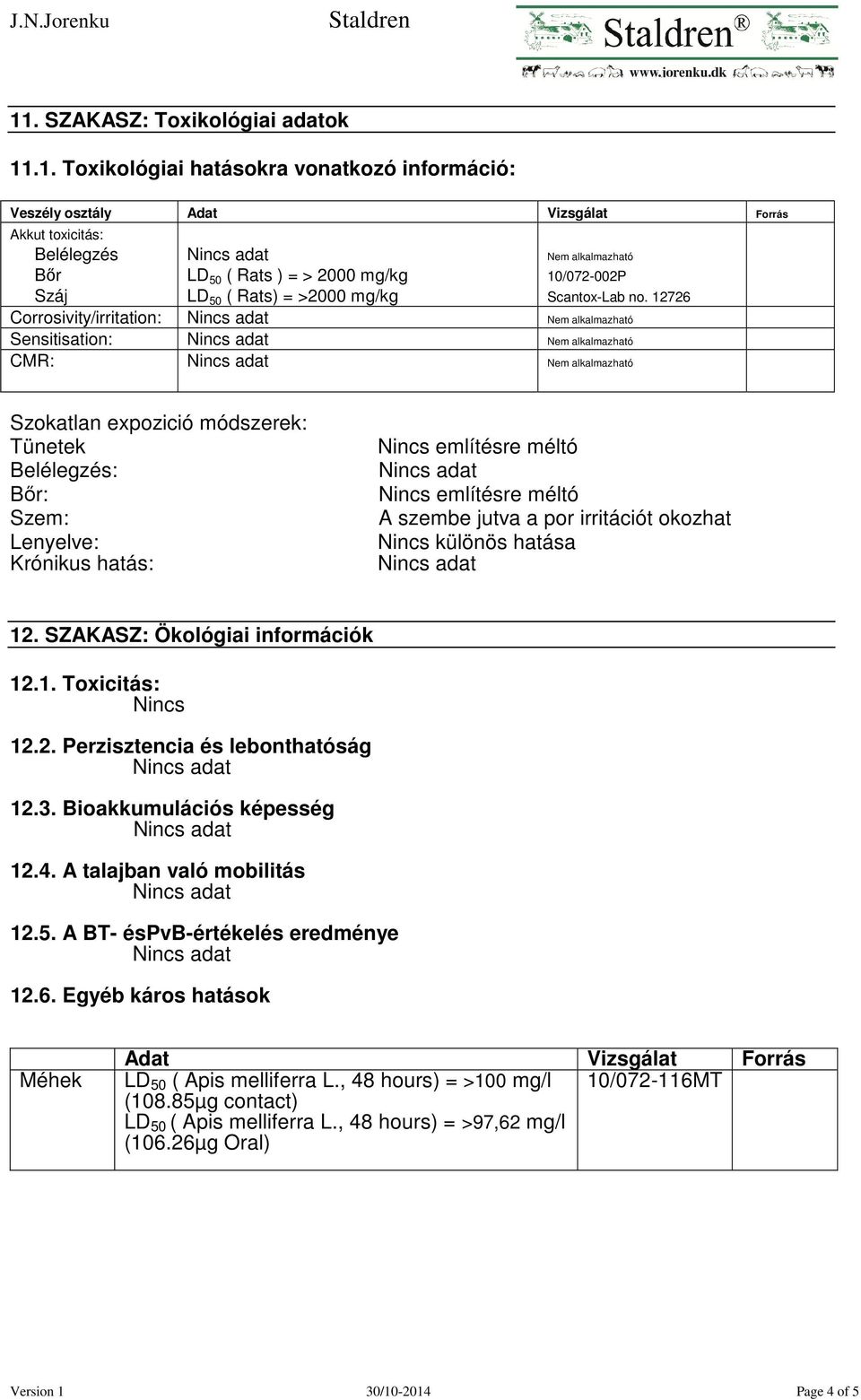 12726 Corrosivity/irritation: adat Sensitisation: adat CMR: adat Szokatlan expozició módszerek: Tünetek Belélegzés: Bőr: Szem: Lenyelve: Krónikus hatás: említésre méltó adat említésre méltó A szembe