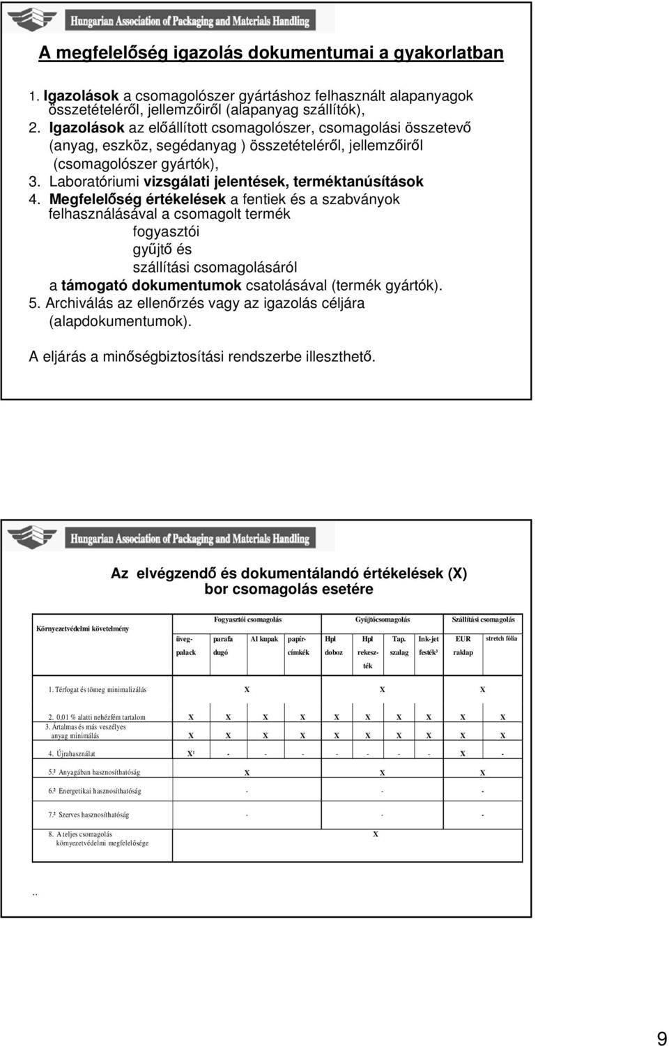 Laboratóriumi vizsgálati jelentések, terméktanúsítások 4.