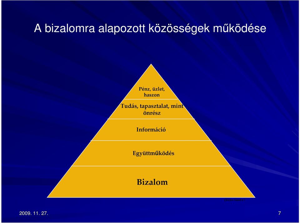 tapasztalat, mint önrész Információ