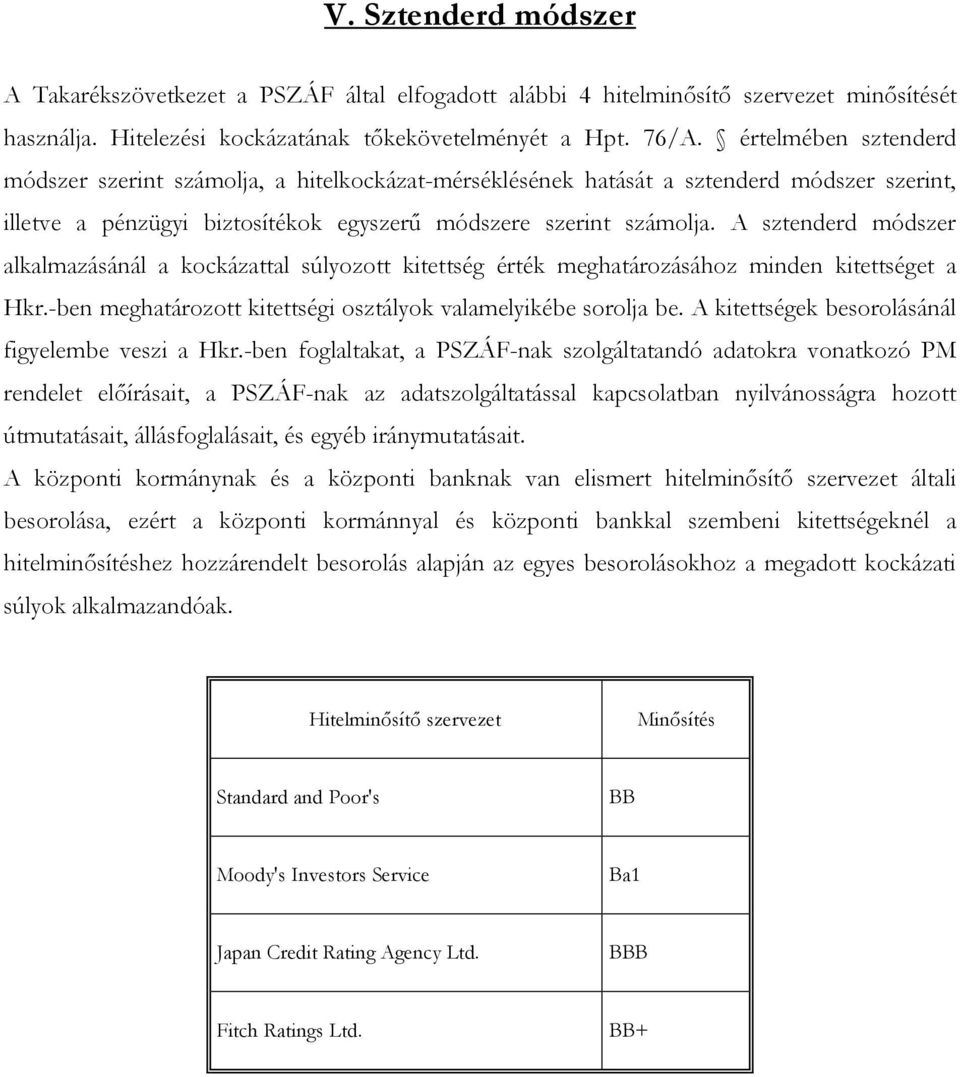 A sztenderd módszer alkalmazásánál a kockázattal súlyozott kitettség érték meghatározásához minden kitettséget a Hkr.-ben meghatározott kitettségi osztályok valamelyikébe sorolja be.