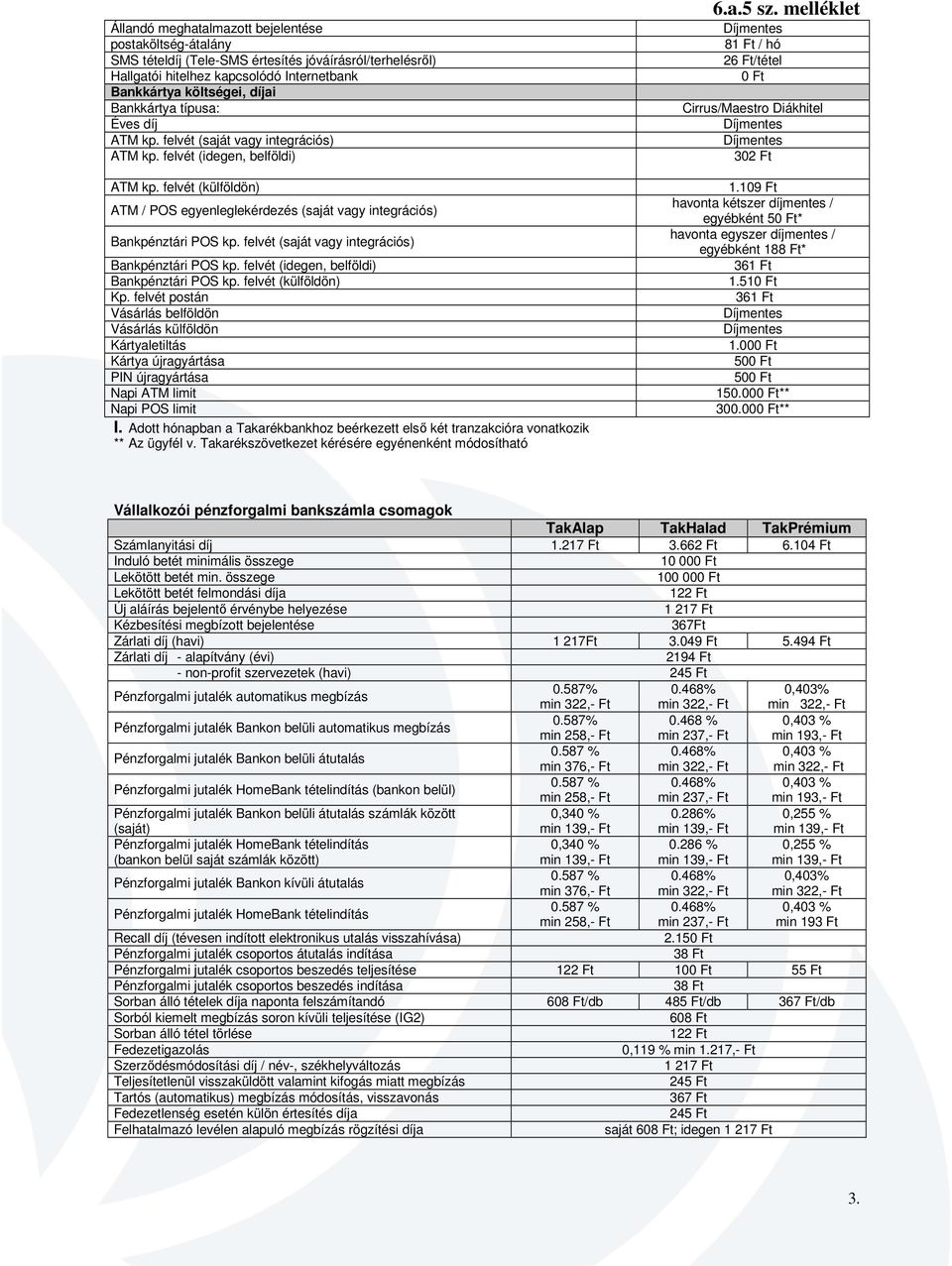 felvét (saját vagy integrációs) Bankpénztári POS kp. felvét (idegen, belföldi) Bankpénztári POS kp. felvét (külföldön) Kp.