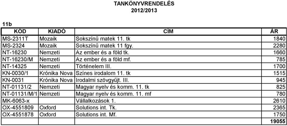 tk 1515 KN-0031 Krónika Nova Irodalmi szövgyűjt. III. 945 NT-01131/2 Nemzeti Magyar nyelv és komm. 11.