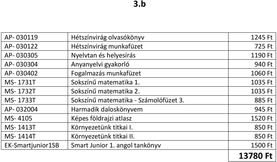 1035 Ft MS- 1733T Sokszínű matematika - Számolófüzet 3.