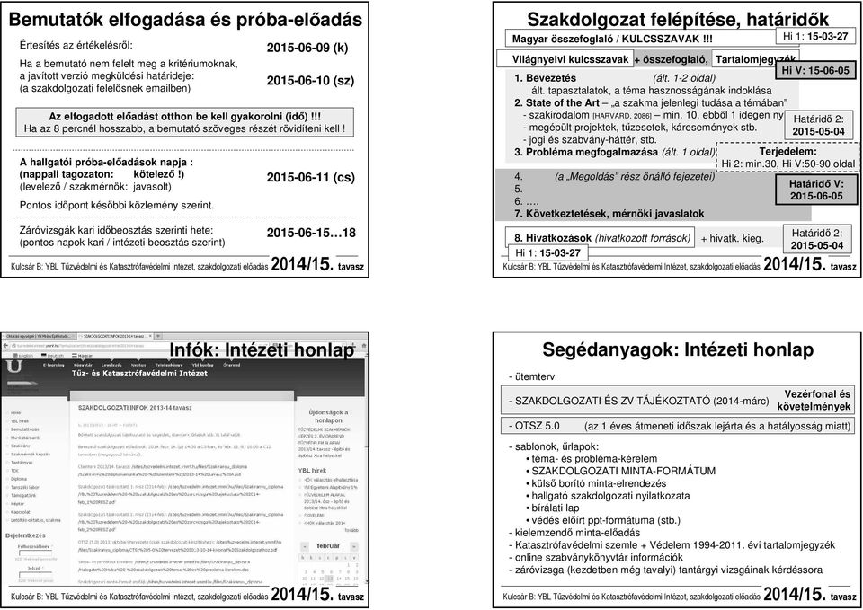 Záróvizsgák kari időbeosztás szerinti hete: (pontos napok kari / intézeti beosztás szerint) 2015-06-09 (k) 2015-06-10 (sz) Az elfogadott előadást otthon be kell gyakorolni (idő)!