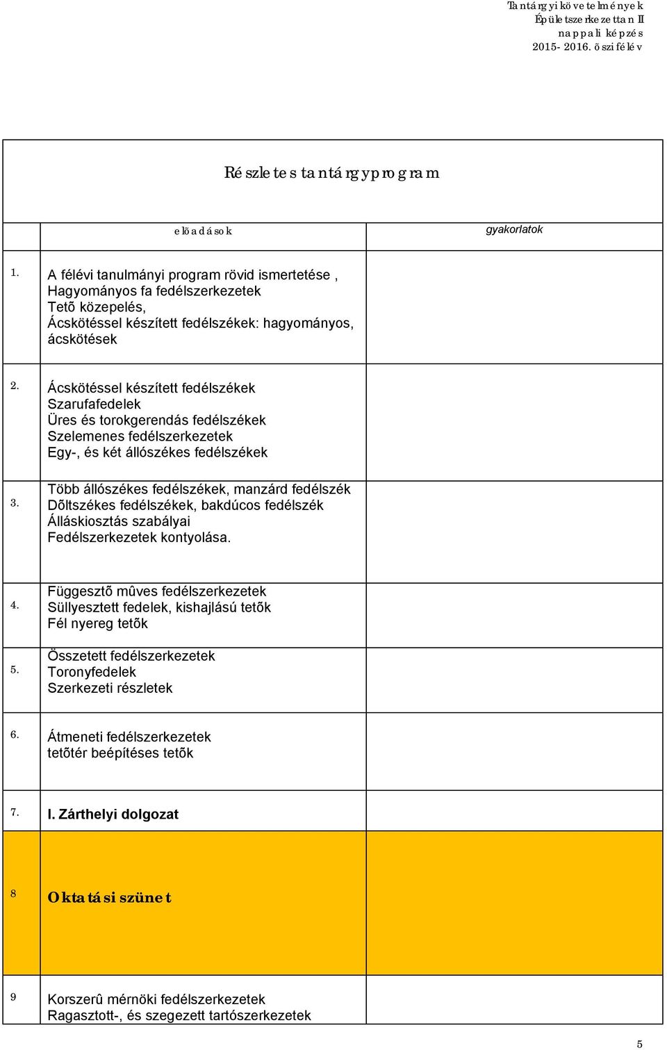 Ácskötéssel készített fedélszékek Szarufafedelek Üres és torokgerendás fedélszékek Szelemenes fedélszerkezetek Egy-, és két állószékes fedélszékek 3.