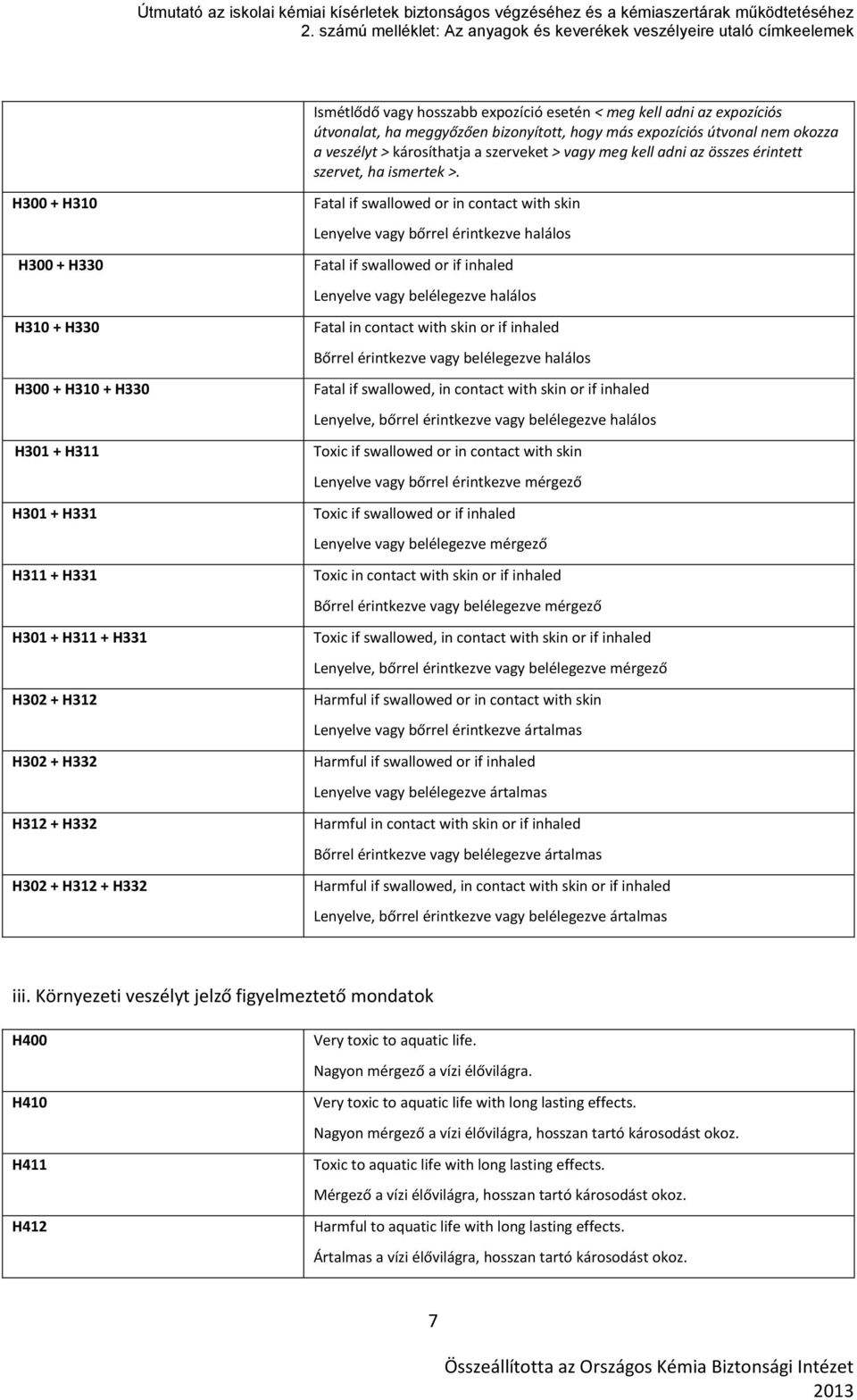 H300 + H310 H300 + H330 H H310 + H330 H300 + H310 + H330 H301 + H311 H301 + H331 H311 + H331 H301 + H311 + H331 H302 + H312 H302 + H332 H312 + H332 H302 + H312 + H332 Fatal if swallowed or in contact