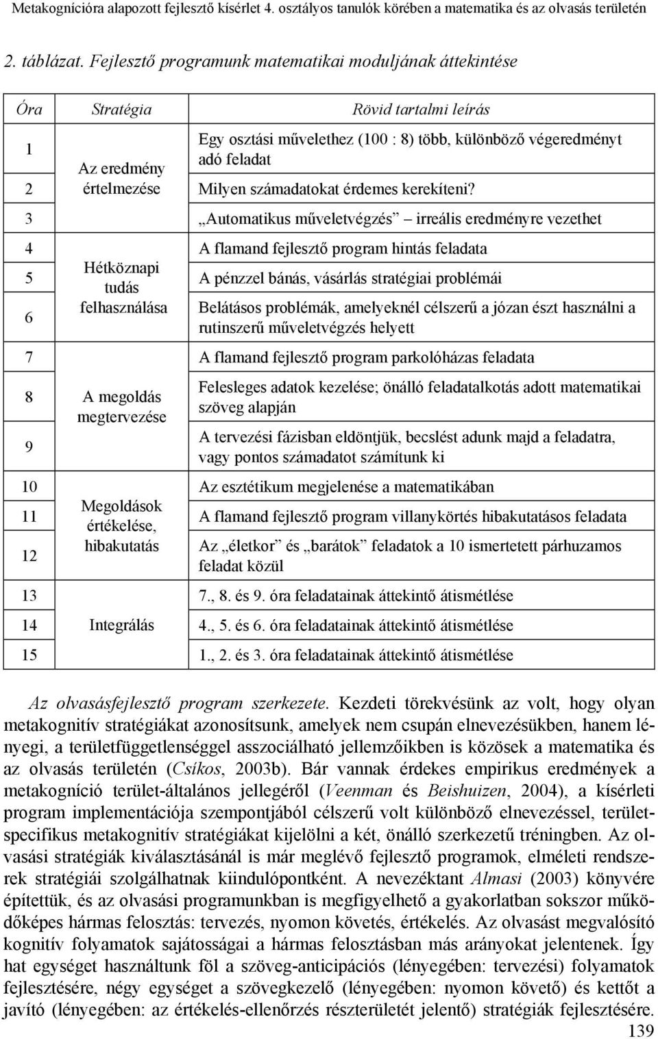 Milyen számadatokat érdemes kerekíteni?