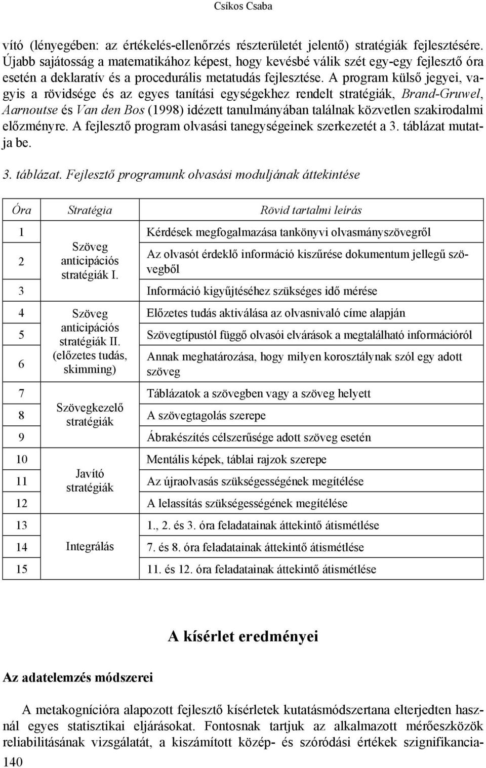A program külső jegyei, vagyis a rövidsége és az egyes tanítási egységekhez rendelt stratégiák, Brand-Gruwel, Aarnoutse és Van den Bos (1998) idézett tanulmányában találnak közvetlen szakirodalmi