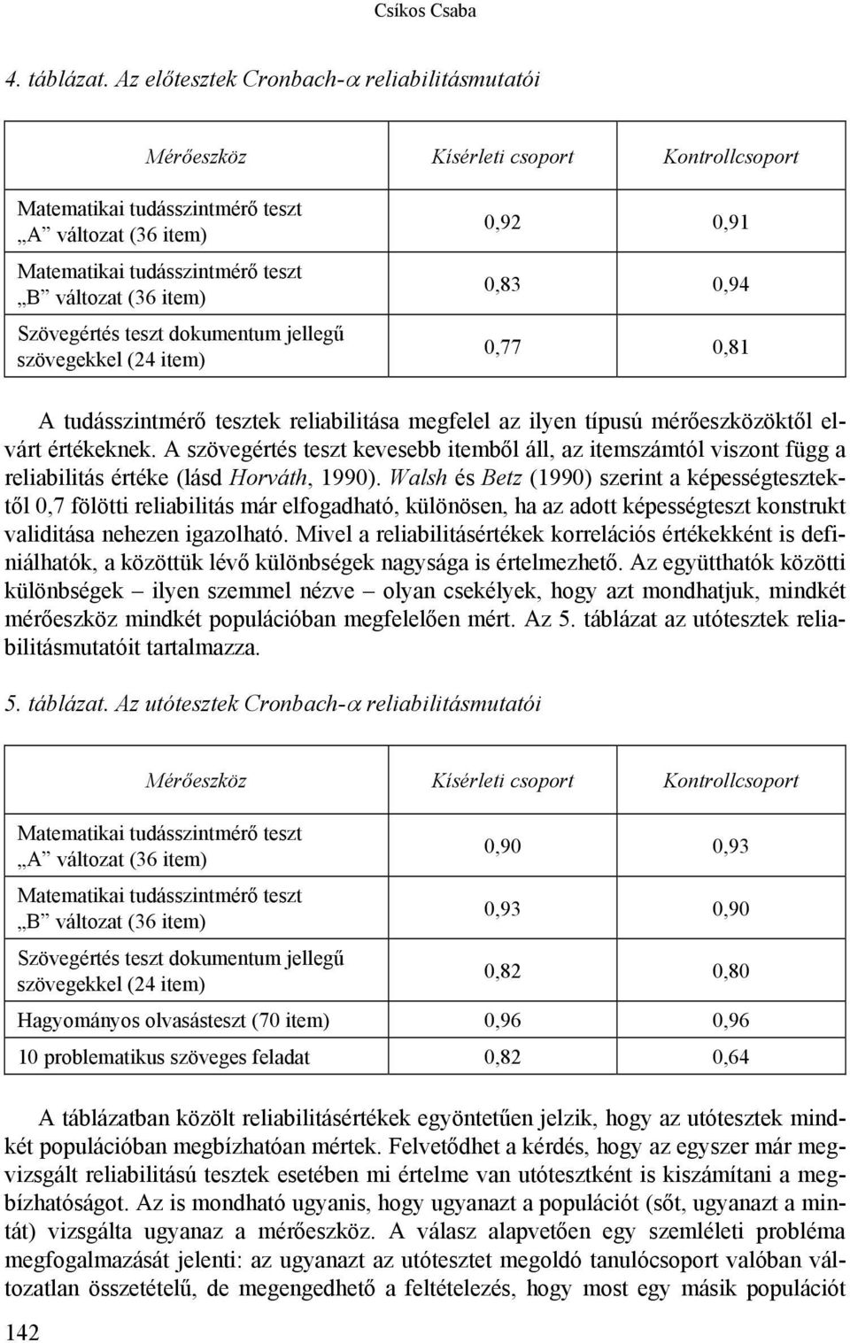Szövegértés teszt dokumentum jellegű szövegekkel (24 item) 0,92 0,91 0,83 0,94 0,77 0,81 A tudásszintmérő tesztek reliabilitása megfelel az ilyen típusú mérőeszközöktől elvárt értékeknek.