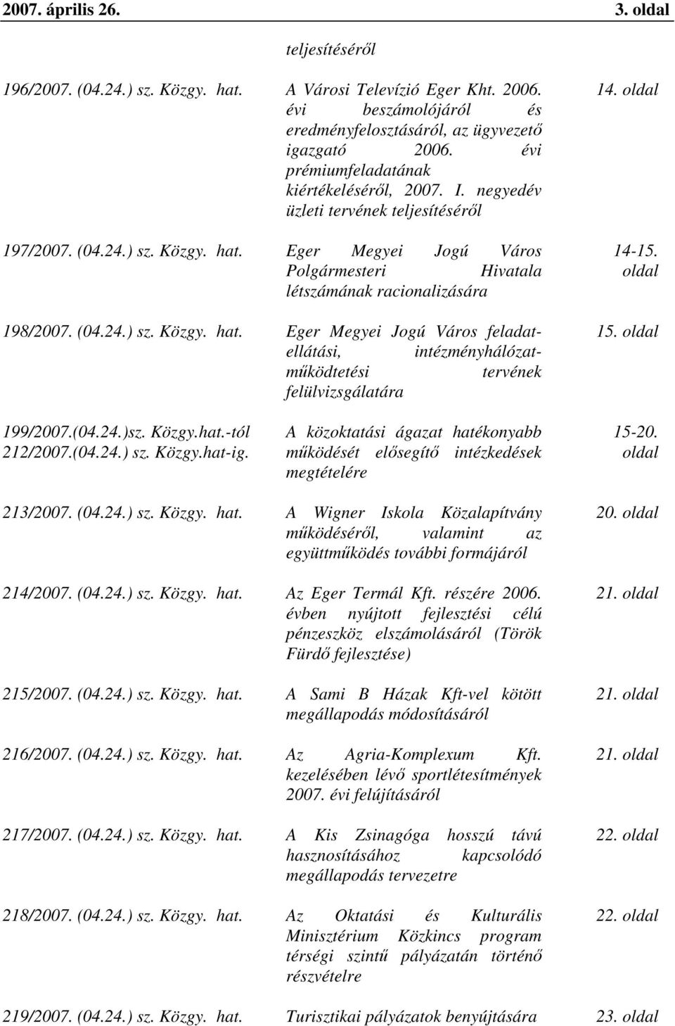 Eger Megyei Jogú Város Polgármesteri Hivatala létszámának racionalizására 198/2007. (04.24.) sz. Közgy. hat.