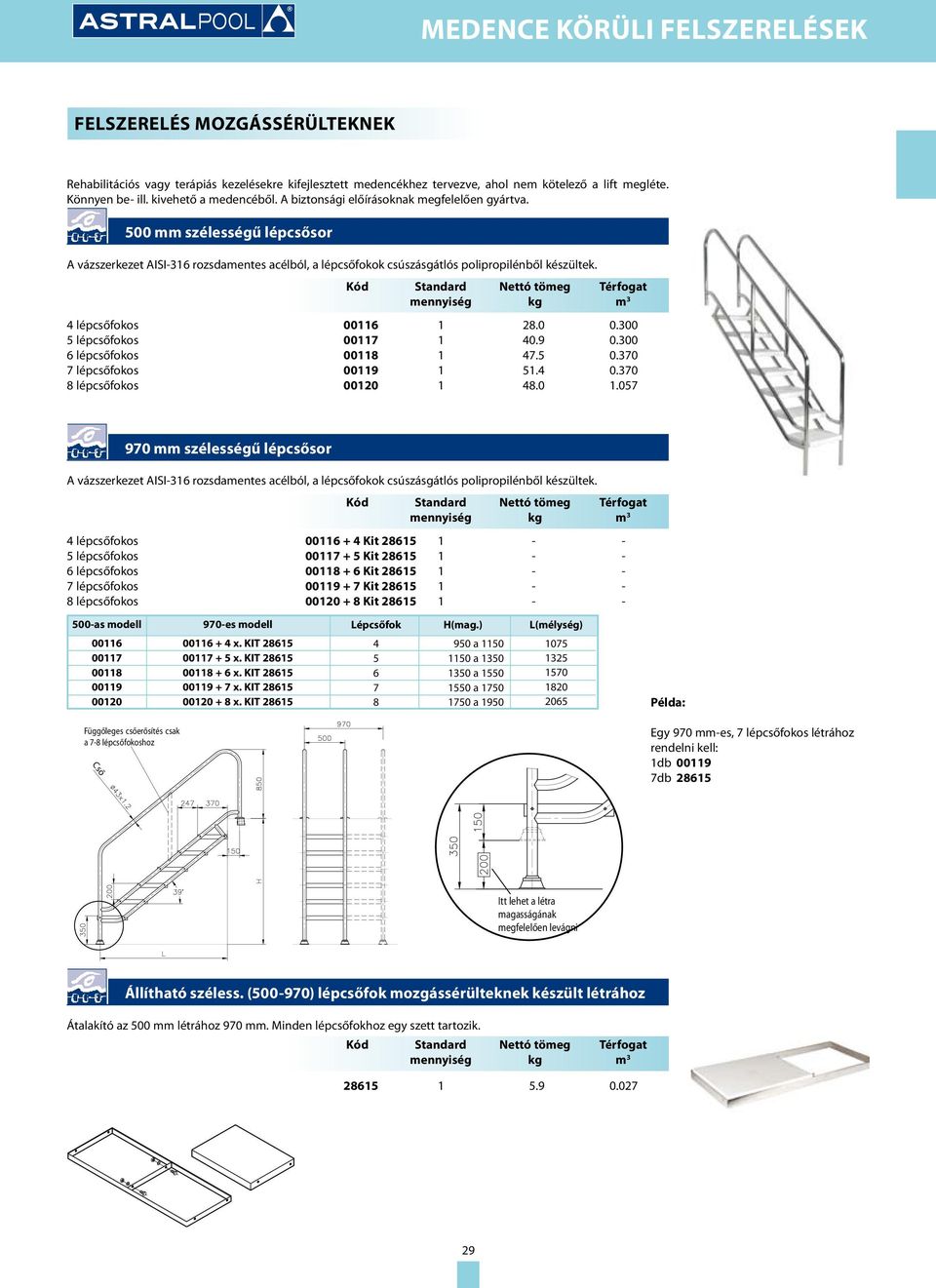 4 lépcsőfokos 00116 1 28.0 0.300 5 lépcsőfokos 00117 1 40.9 0.300 6 lépcsőfokos 00118 1 47.5 0.370 7 lépcsőfokos 00119 1 51.4 0.370 8 lépcsőfokos 00120 1 