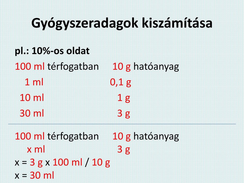 hatóanyag 1 ml 0,1 g 10 ml 1 g 30 ml 3 g 100