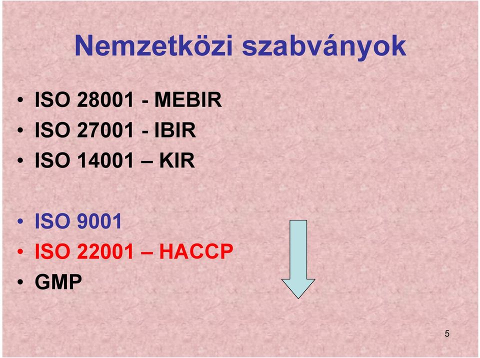 IBIR ISO 14001 KIR ISO