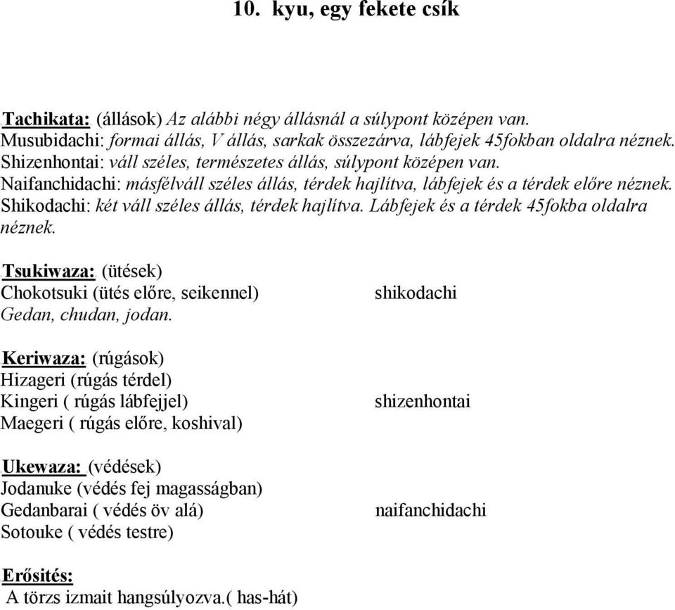 Shikodachi: két váll széles állás, térdek hajlítva. Lábfejek és a térdek 45fokba oldalra néznek. UTsukiwaza:U (ütések) Chokotsuki (ütés előre, seikennel) Gedan, chudan, jodan.