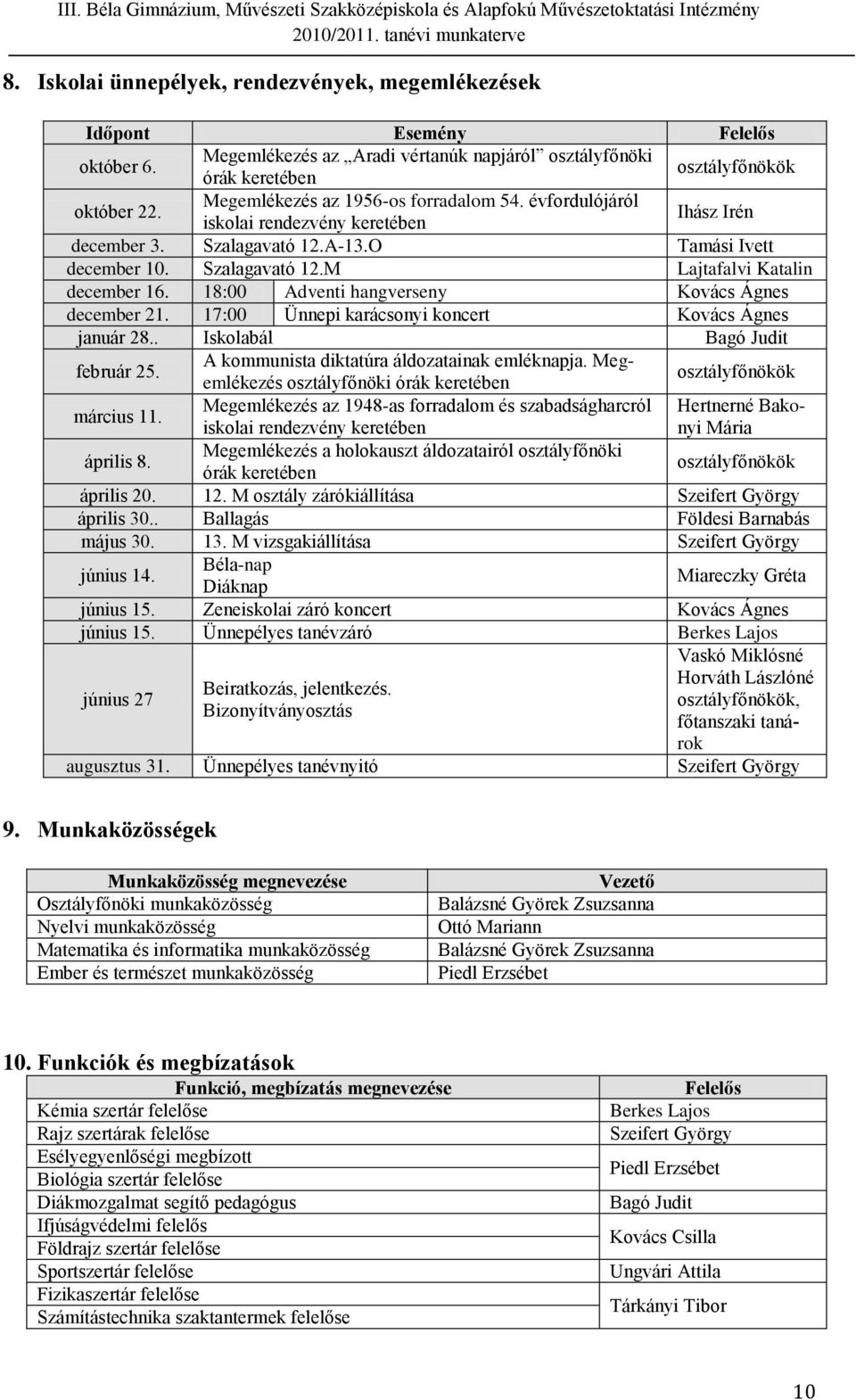 18:00 Adventi hangverseny december 21. 17:00 Ünnepi karácsonyi koncert január 28.. Iskolabál Bagó Judit február 25. A kommunista diktatúra áldozatainak emléknapja.