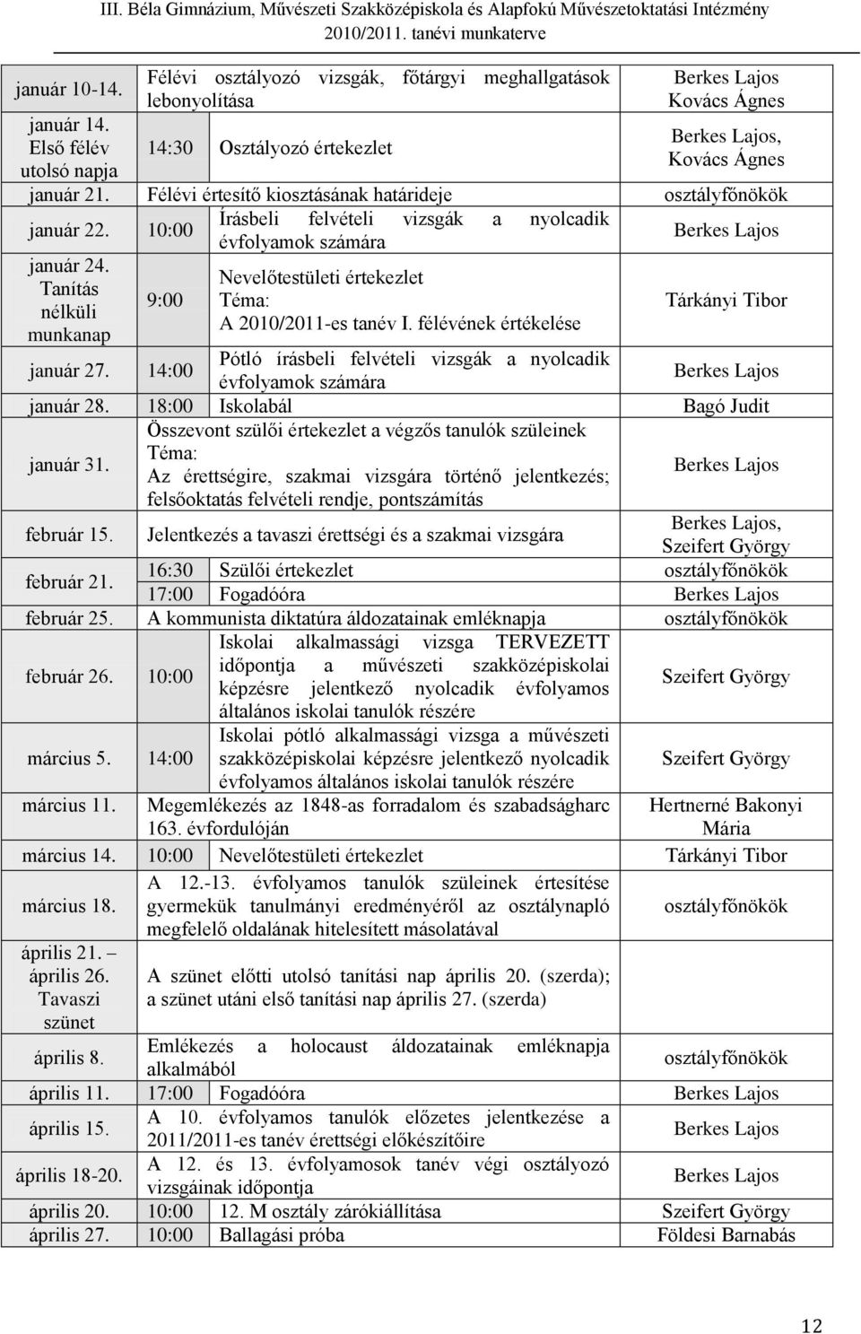 Félévi értesítő kiosztásának határideje osztályfőnökök Írásbeli felvételi vizsgák a nyolcadik január 22. 10:00 évfolyamok számára január 24.