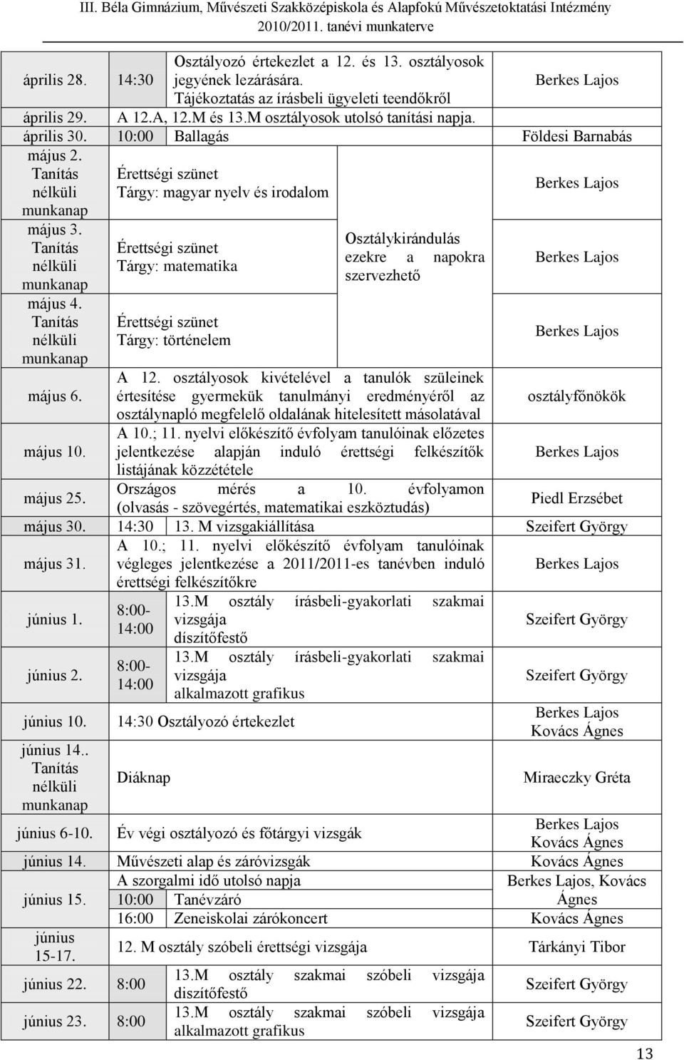 Tanítás nélküli munkanap Érettségi szünet Tárgy: matematika Érettségi szünet Tárgy: történelem Osztálykirándulás ezekre a napokra szervezhető A 12. osztályosok kivételével a tanulók szüleinek május 6.