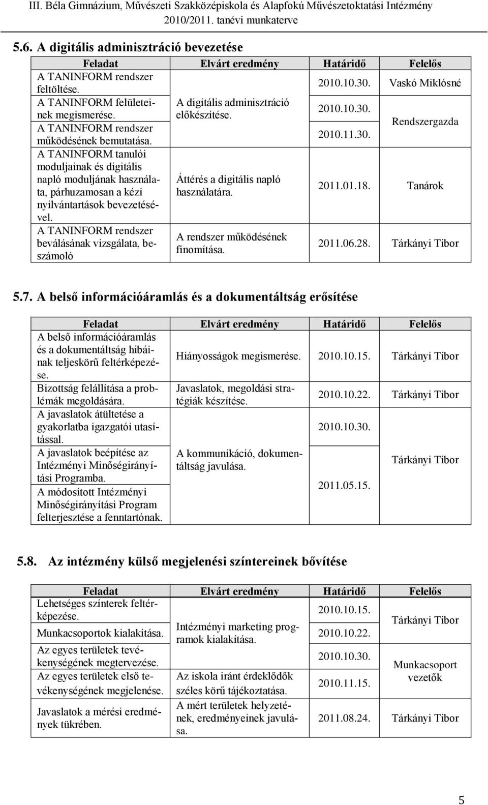 Tanárok nyilvántartások bevezetésével. A TANINFORM rendszer beválásának vizsgálata, beszámoló A rendszer működésének finomítása. 2011.06.28. 5.7.