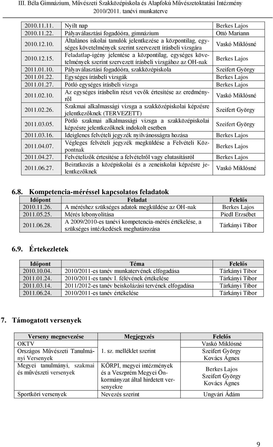 Egységes írásbeli vizsgák 2011.01.27. Pótló egységes írásbeli vizsga 2011.02.10. Az egységes írásbelin részt vevők értesítése az eredményről Vaskó Miklósné 2011.02.26.