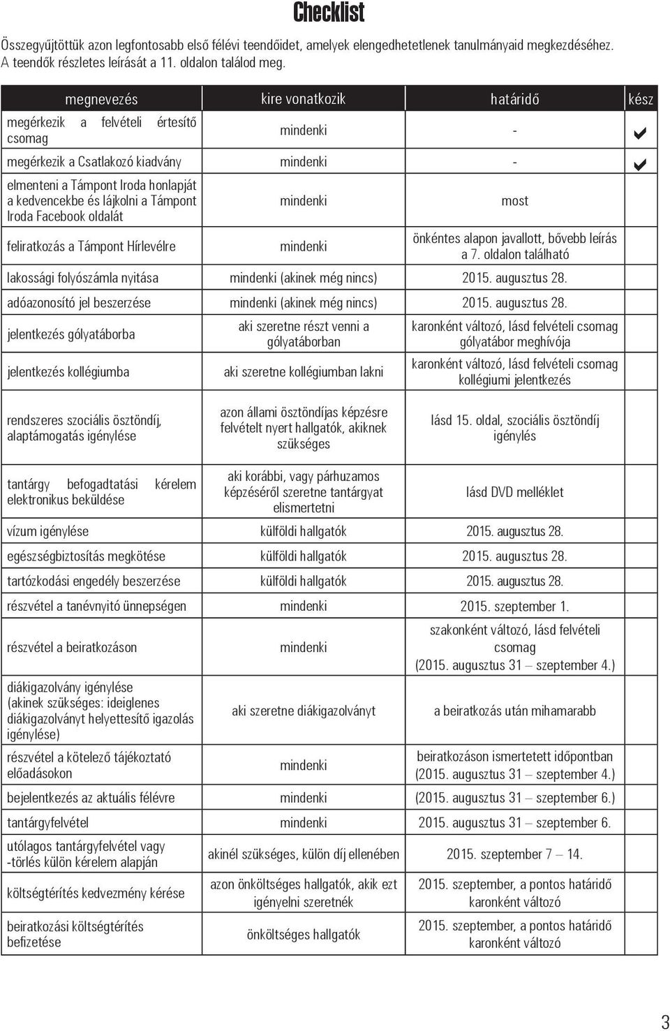 Támpont mindenki most Iroda Facebook oldalát feliratkozás a Támpont Hírlevélre mindenki önkéntes alapon javallott, bővebb leírás a 7.