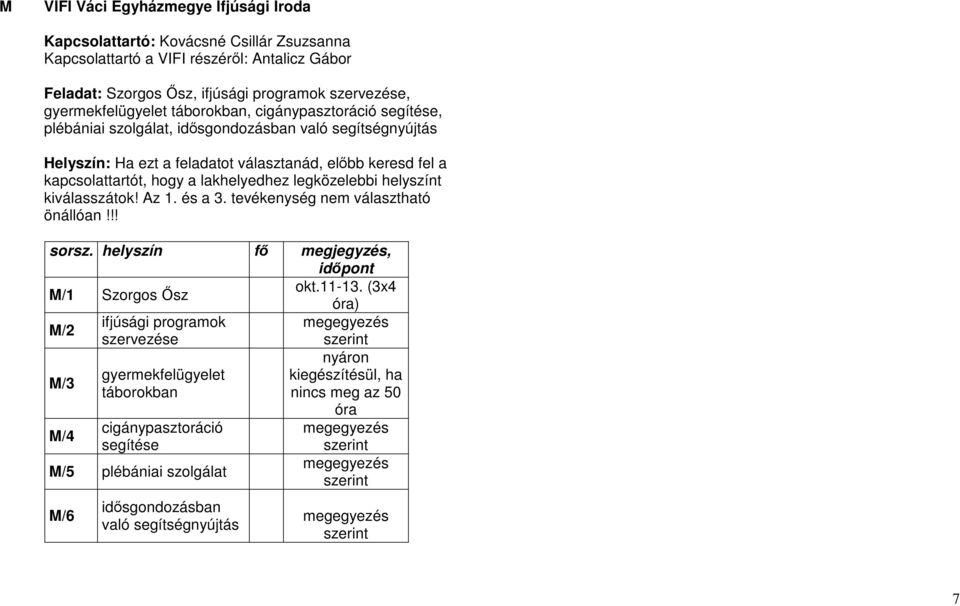 kapcsolattartót, hogy a lakhelyedhez legközelebbi helyszínt kiválasszátok! Az 1. és a 3. tevékenység nem választható önállóan!!! M/1 Szorgos Ősz okt.11-13.