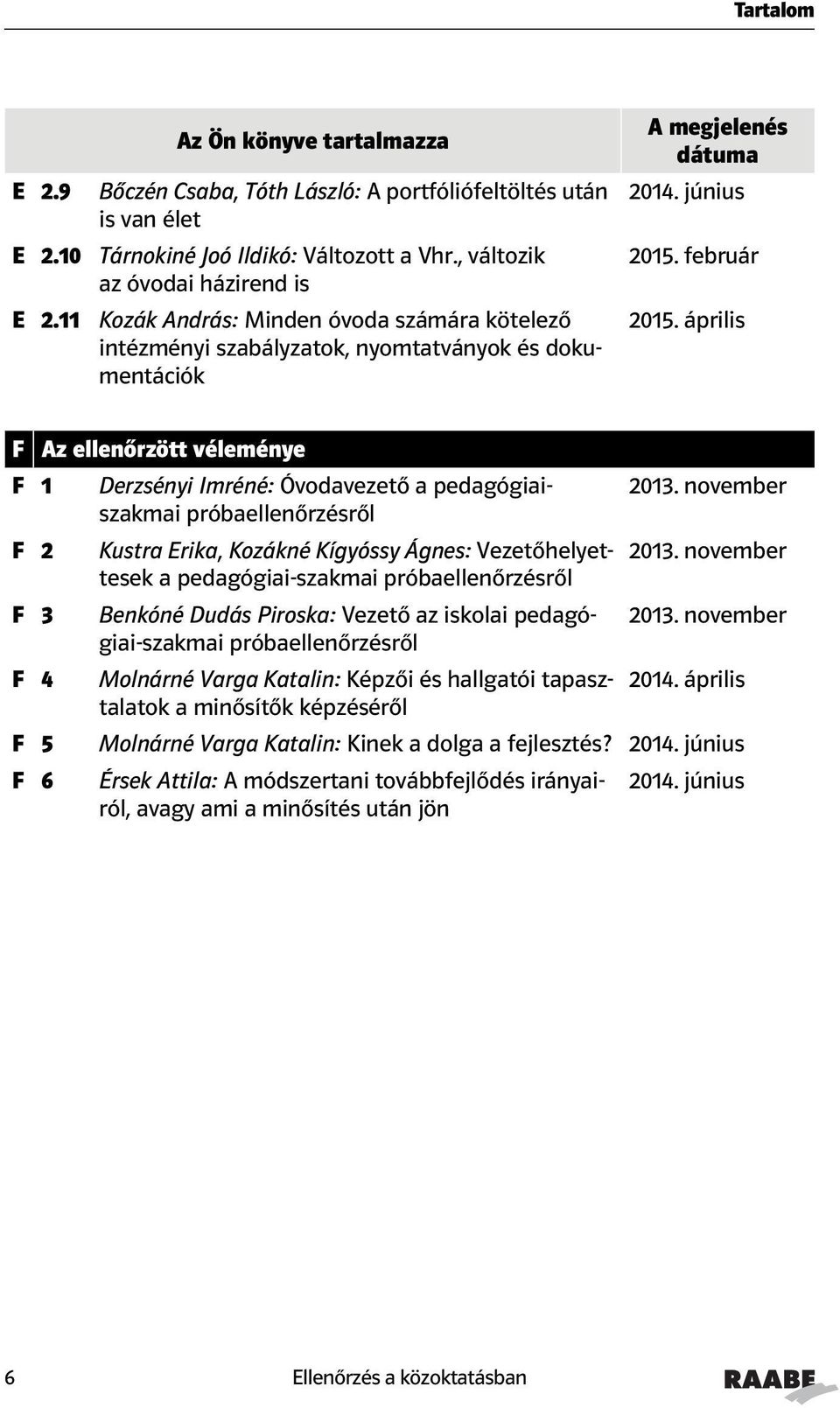 február F Az ellenőrzött véleménye F 1 Derzsényi Imréné: Óvodavezető a pedagógiaiszakmai próbaellenőrzésről F 2 Kustra Erika, Kozákné Kígyóssy Ágnes: Vezetőhelyettesek a pedagógiai-szakmai
