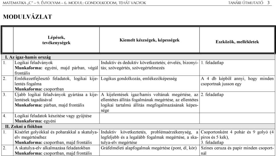 Újabb logikai feladványok gyártása a kijelentések tagadásával Munkaforma: párban, majd frontális 4. Logikai feladatok készítése vagy gyűjtése Munkaforma: egyéni II. Zokni a fiókban 1.