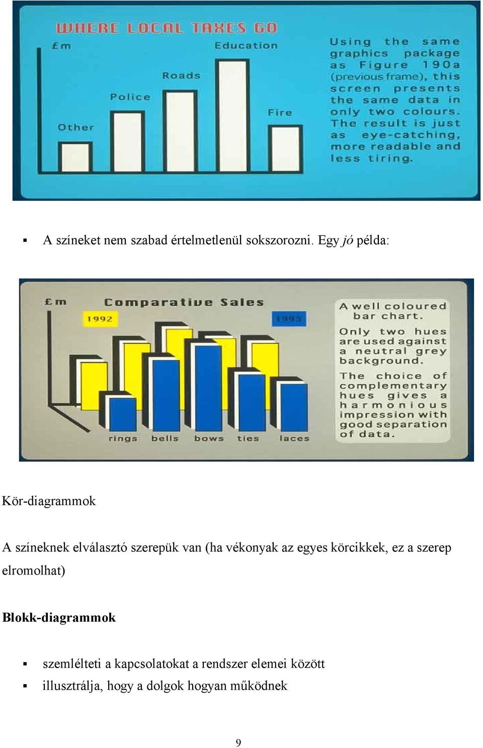 vékonyak az egyes körcikkek, ez a szerep elromolhat) Blokk-diagrammok