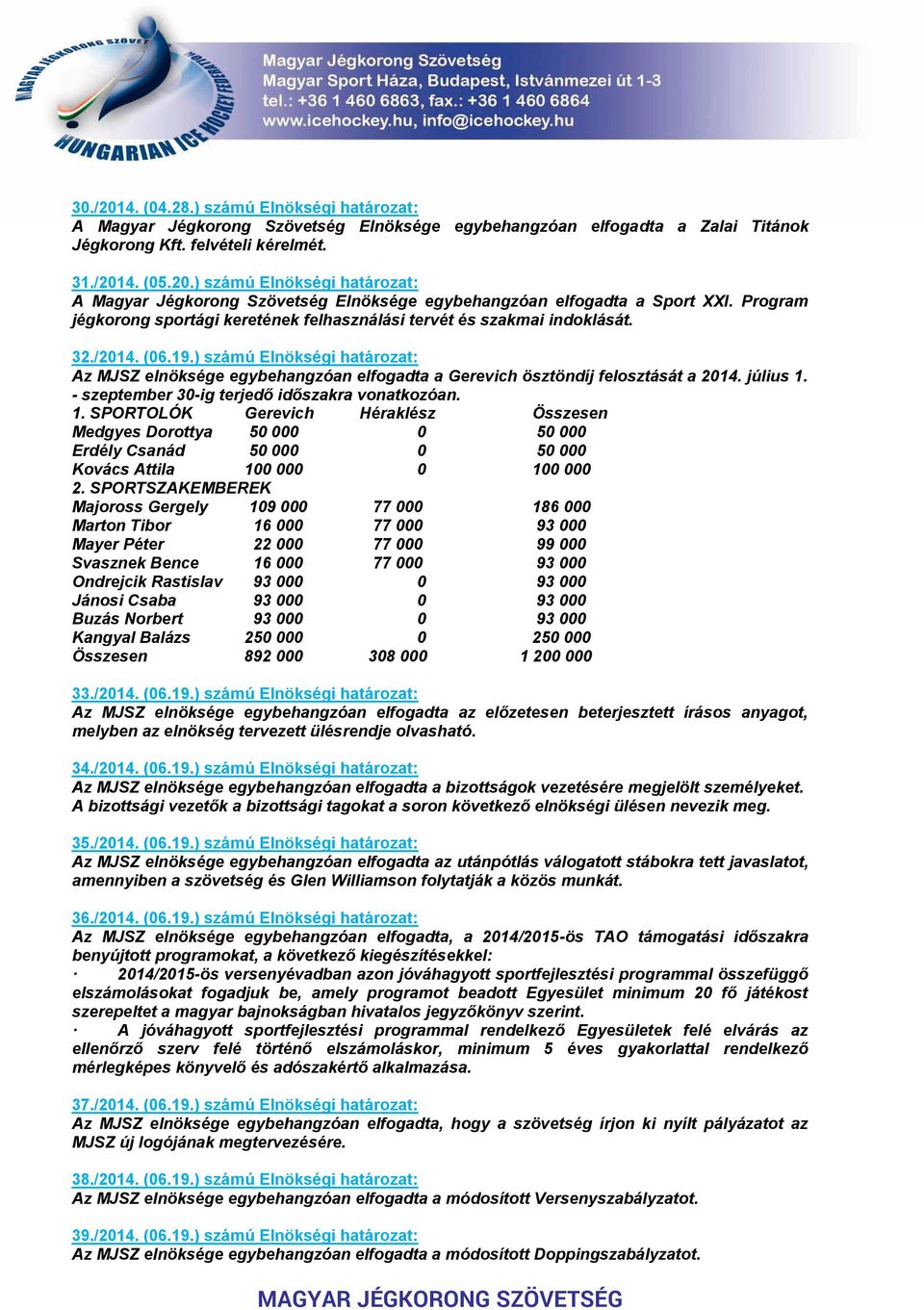 ) számú Elnökségi határozat: Az MJSZ elnöksége egybehangzóan elfogadta a Gerevich ösztöndíj felosztását a 2014. július 1.