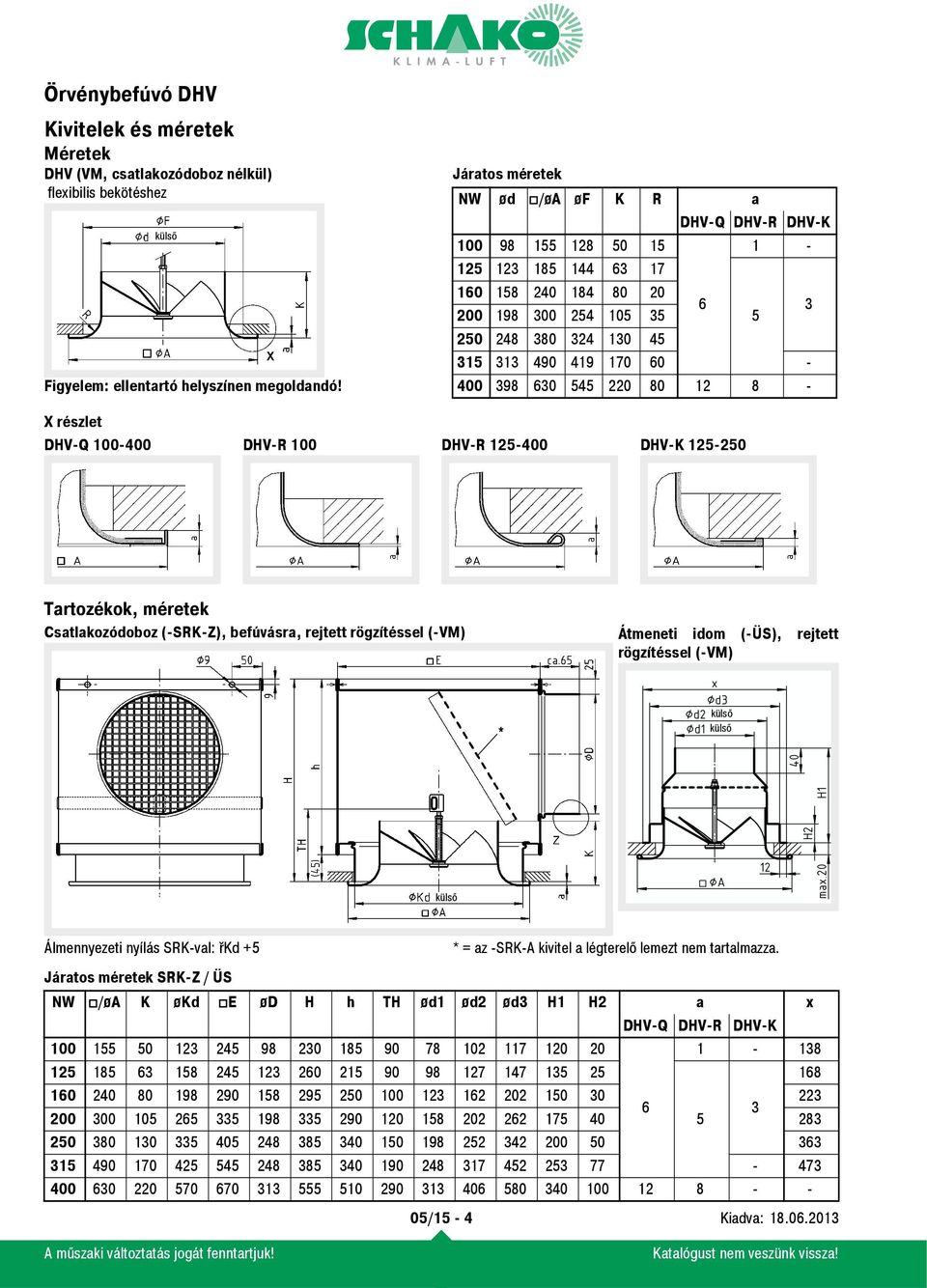 398 630 545 220 80 12 8 - X részlet DHV-Q 100-400 DHV-R 100 DHV-R 125-400 DHV-K 125-250 Tartozékok, méretek Csatlakozódoboz (-SRK-Z), befúvásra, rejtett rögzítéssel (-VM) Átmeneti idom (-ÜS), rejtett