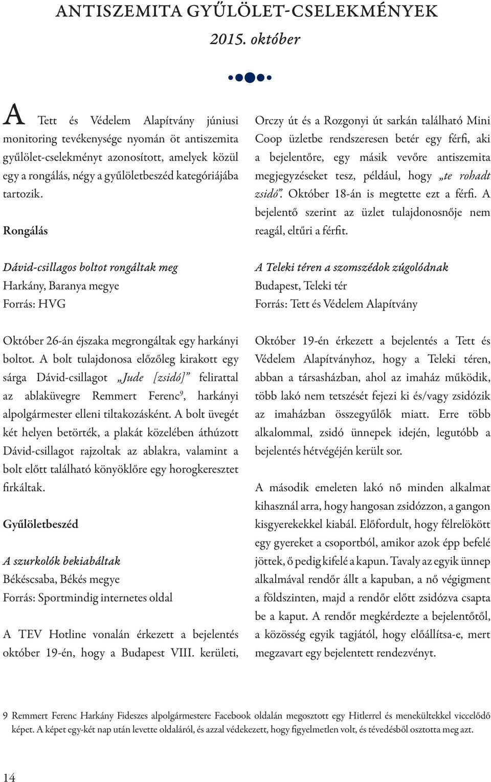 Rongálás Orczy út és a Rozgonyi út sarkán található Mini Coop üzletbe rendszeresen betér egy férfi, aki a bejelentőre, egy másik vevőre antiszemita megjegyzéseket tesz, például, hogy te rohadt zsidó.