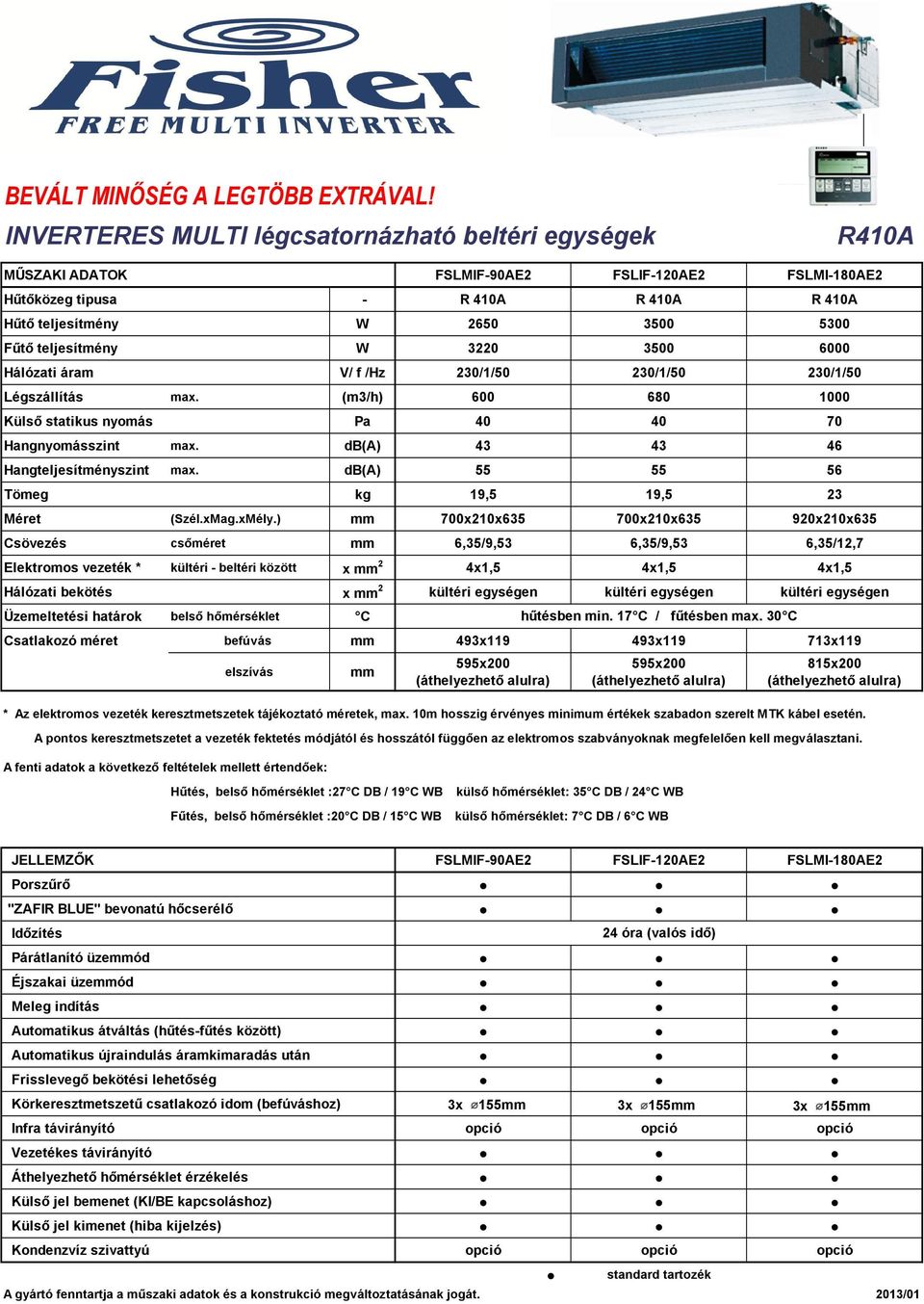 ) mm 700x210x635 700x210x635 920x210x635 Csövezés csőméret mm 6,35/9,53 6,35/9,53 6,35/12,7 Csatlakozó méret befúvás mm 493x119 493x119 713x119 elszívás mm 595x200 595x200 815x200 JELLEMZŐK