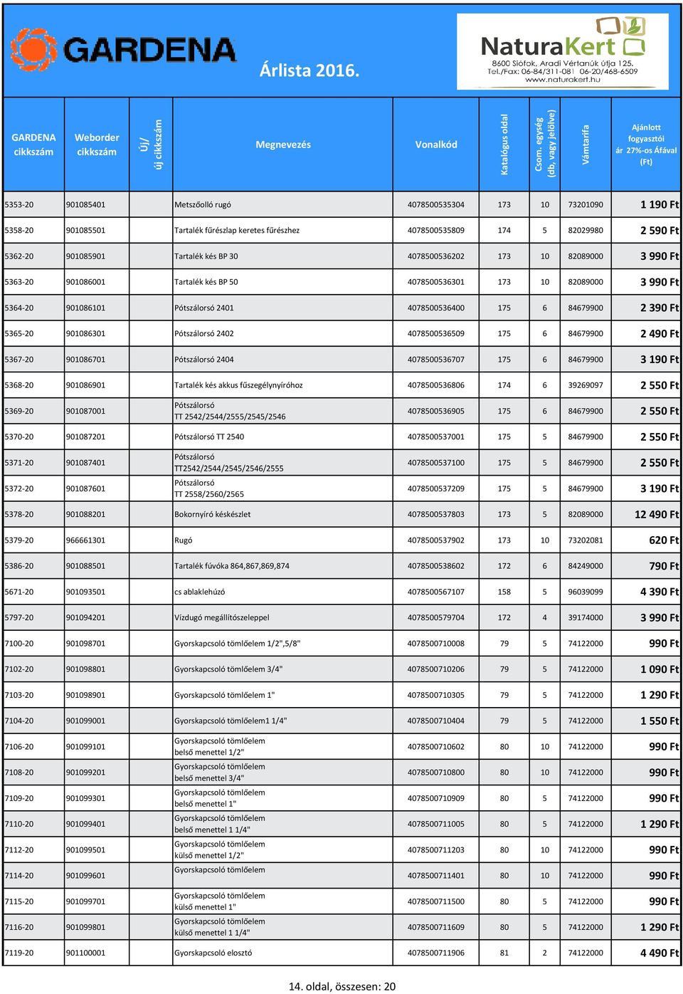 5365-20 901086301 Pótszálorsó 2402 4078500536509 175 6 84679900 2 490 Ft 5367-20 901086701 Pótszálorsó 2404 4078500536707 175 6 84679900 3 190 Ft 5368-20 901086901 Tartalék kés akkus