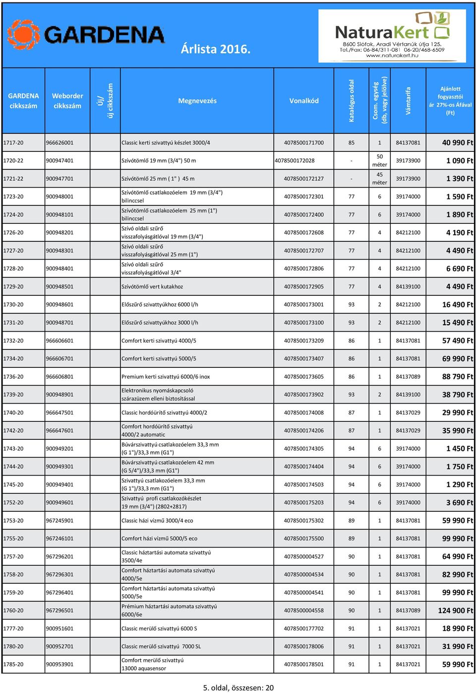 bilinccsel Szívó oldali szűrő visszafolyásgátlóval 19 mm (3/4") Szívó oldali szűrő visszafolyásgátlóval 25 mm (1") Szívó oldali szűrő visszafolyásgátlóval 3/4" 50 45 39173900 1 090 Ft 39173900 1 390