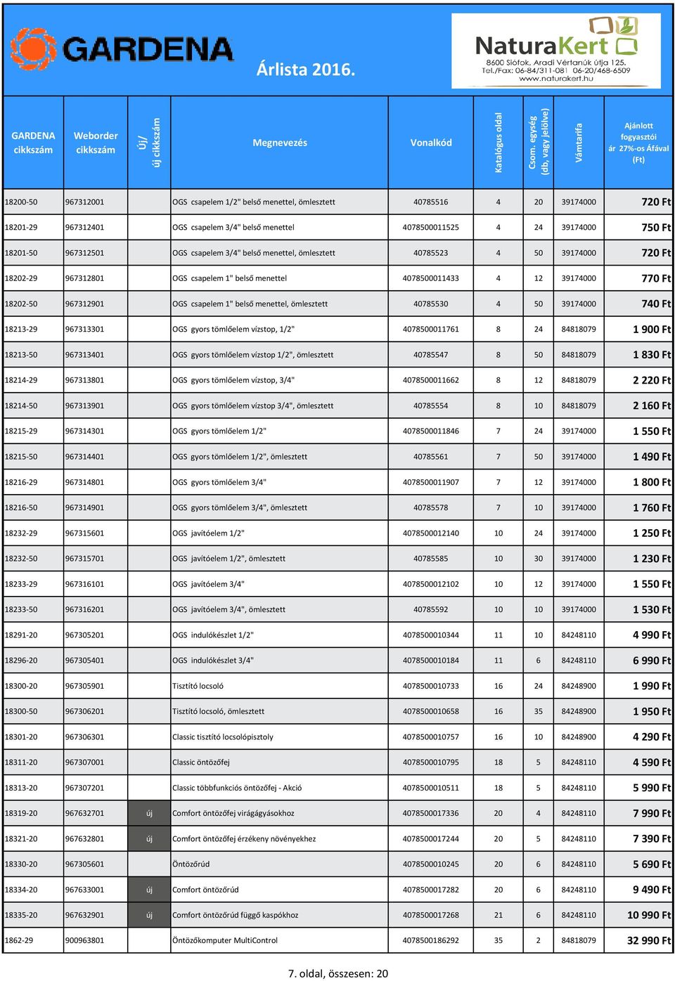 csapelem 1" belső menettel, ömlesztett 40785530 4 50 39174000 740 Ft 18213-29 967313301 OGS gyors tömlőelem vízstop, 1/2" 4078500011761 8 24 84818079 1 900 Ft 18213-50 967313401 OGS gyors tömlőelem