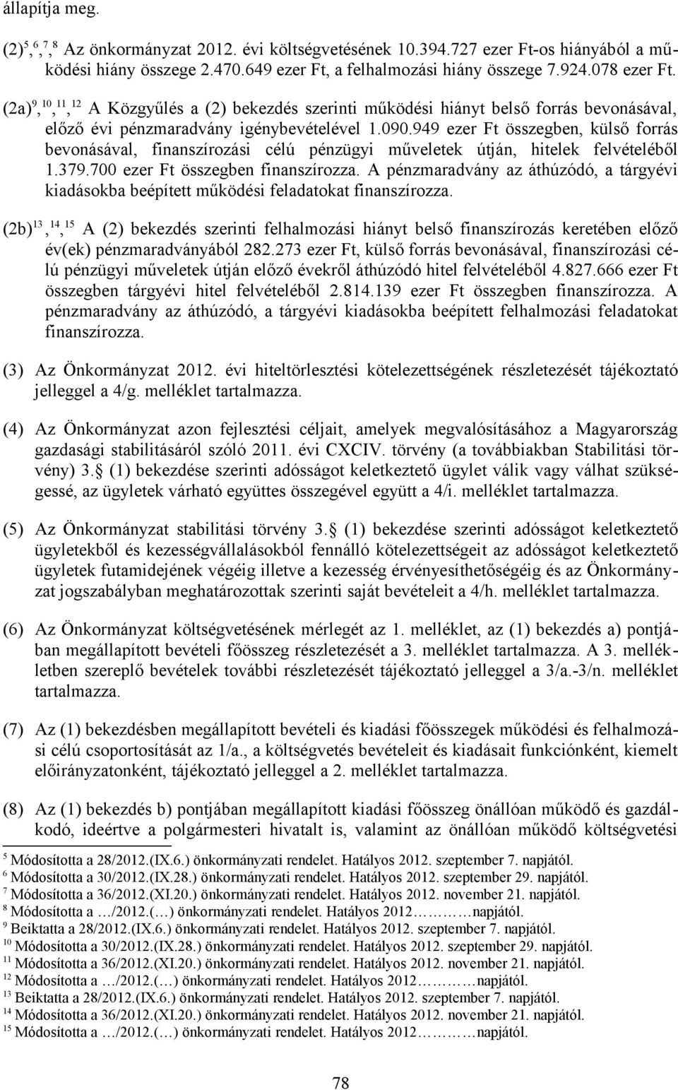 949 ezer Ft összegben, külső forrás bevonásával, finanszírozási célú pénzügyi műveletek útján, hitelek felvételéből 1.379.700 ezer Ft összegben finanszírozza.