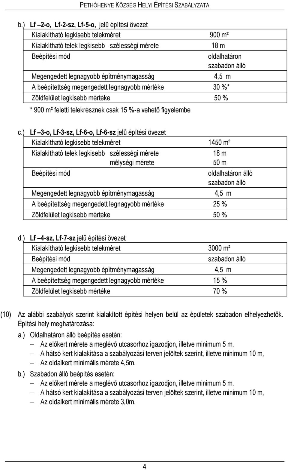 ) Lf 3-, Lf-3- z, Lf-6-, Lf-6- z jelű építési övezet Kialakítható legkisebb telekméret 1450 m² Kialakítható telek legkisebb szélességi mérete 18 m mélységi mérete 50 m Beépítési mód Megengedett