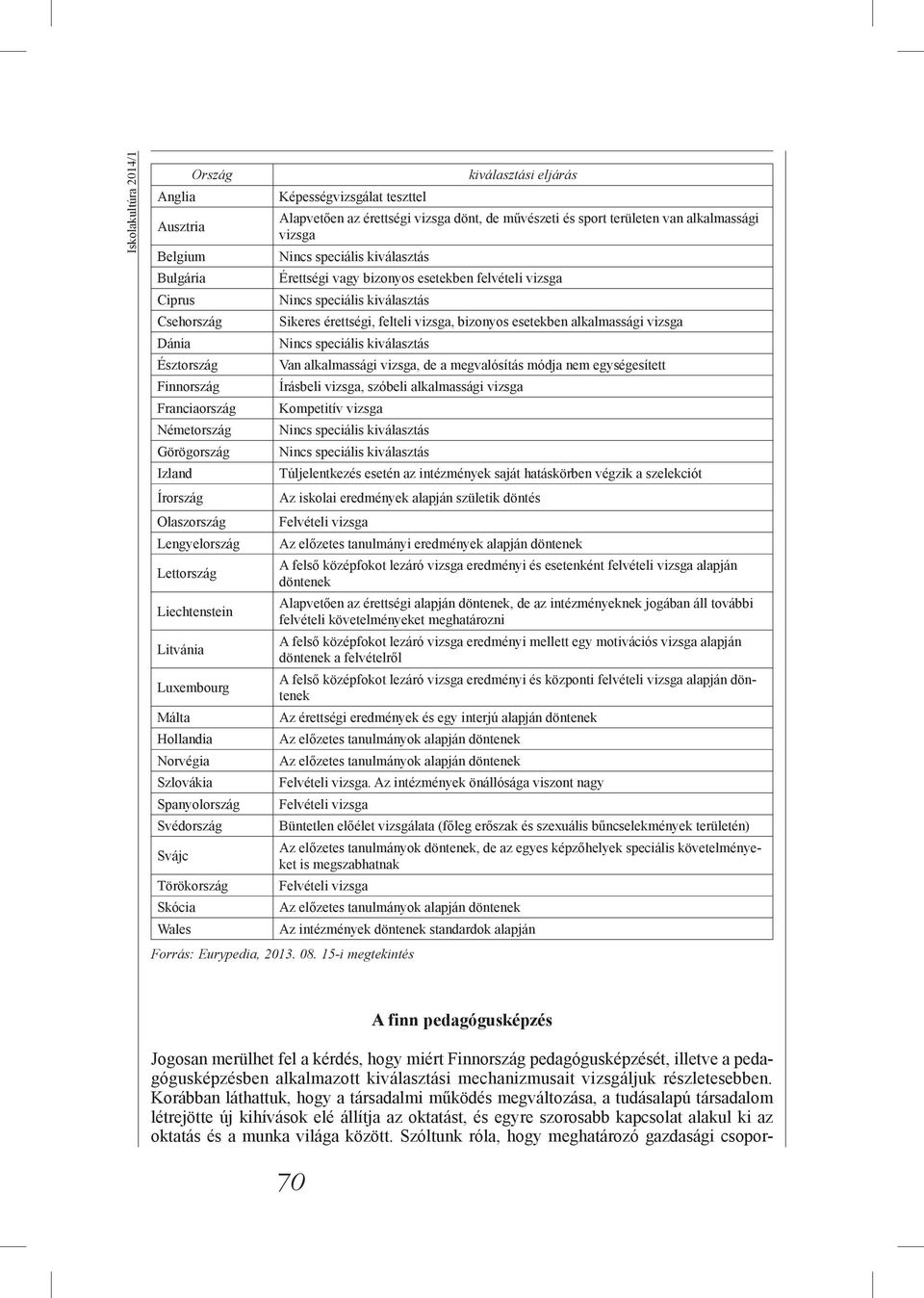 vizsga dönt, de művészeti és sport területen van alkalmassági vizsga nincs speciális kiválasztás Érettségi vagy bizonyos esetekben felvételi vizsga nincs speciális kiválasztás Sikeres érettségi,