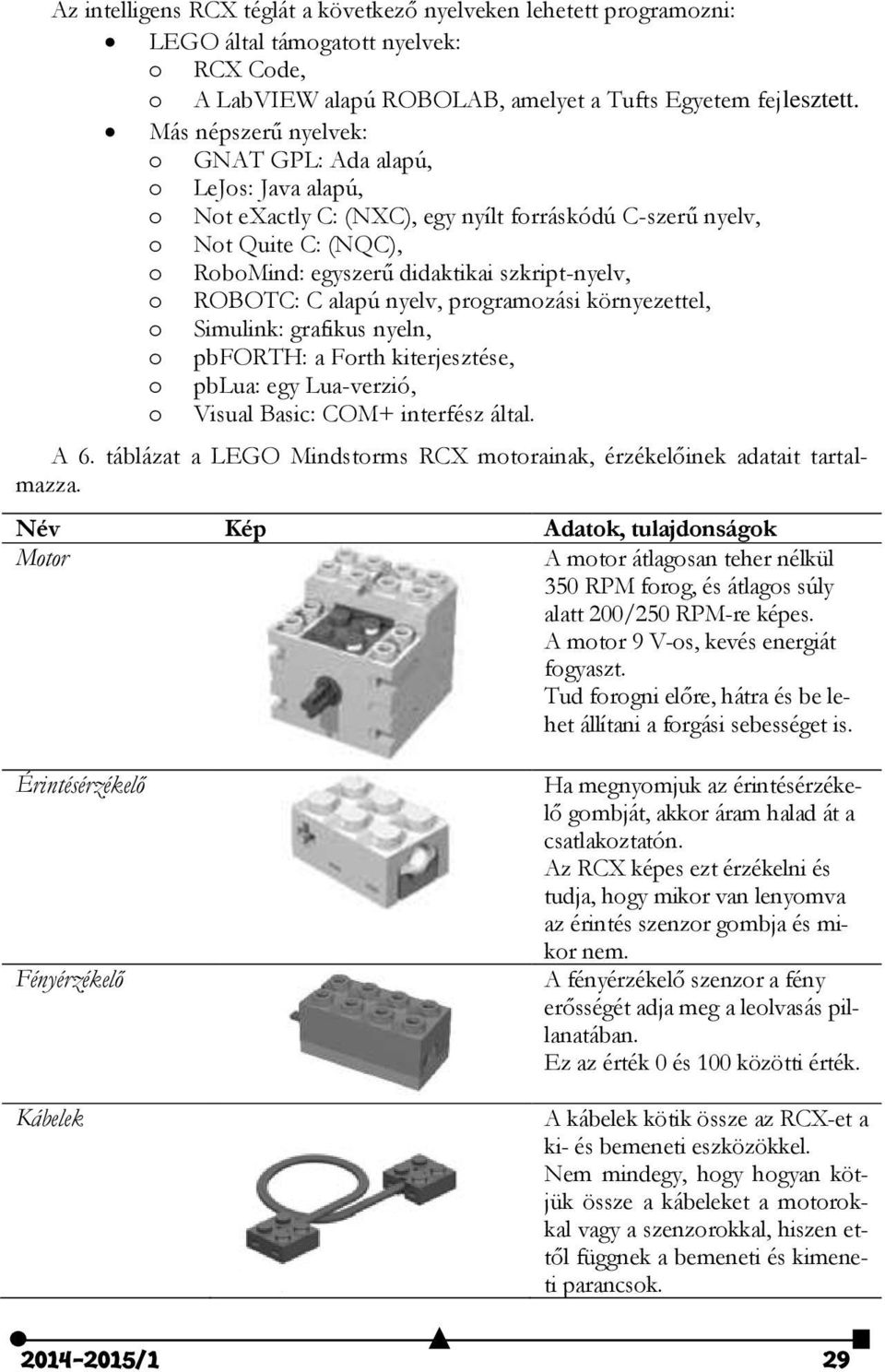 ROBOTC: C alapú nyelv, programozási környezettel, o Simulink: grafikus nyeln, o pbforth: a Forth kiterjesztése, o pblua: egy Lua-verzió, o Visual Basic: COM+ interfész által. A 6.