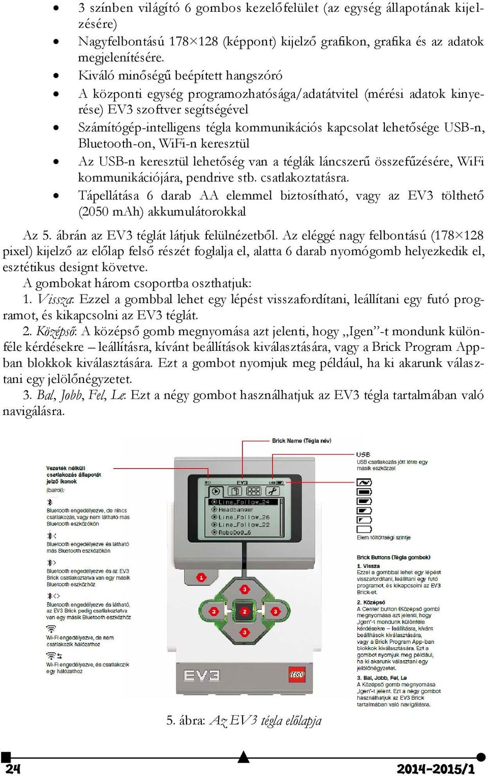 USB-n, Bluetooth-on, WiFi-n keresztül Az USB-n keresztül lehetőség van a téglák láncszerű összefűzésére, WiFi kommunikációjára, pendrive stb. csatlakoztatásra.